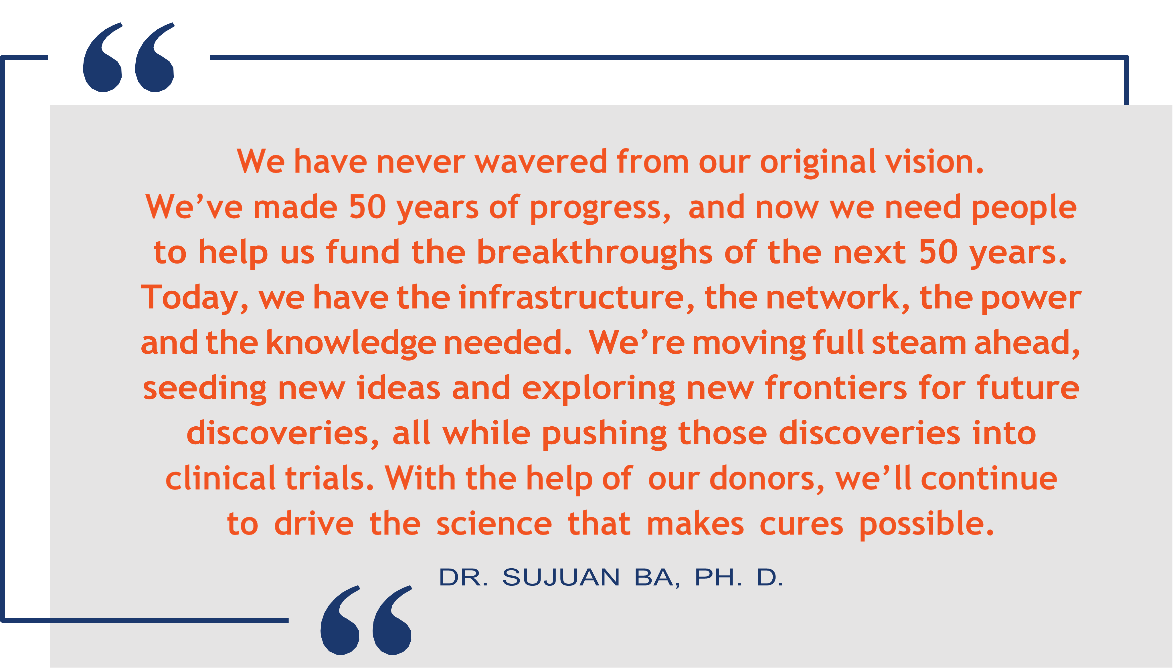 AR 2023 Sujuan Quote Dr. Sujuan Ba quote
